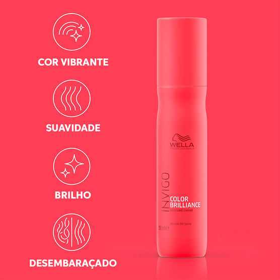 WELLA PRO. CREAM         STYL 150ML